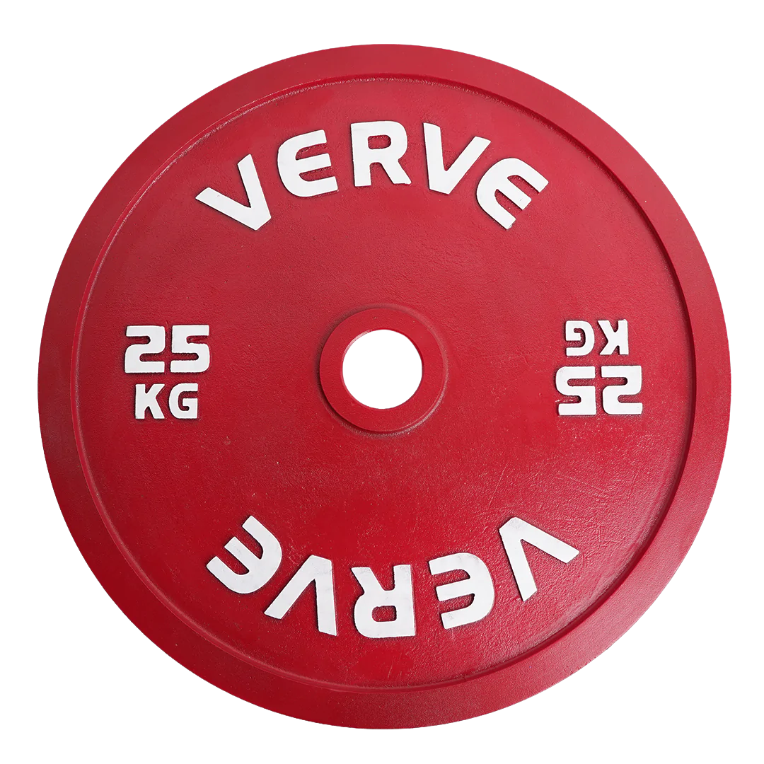 VERVE Calibrated Steel Plates